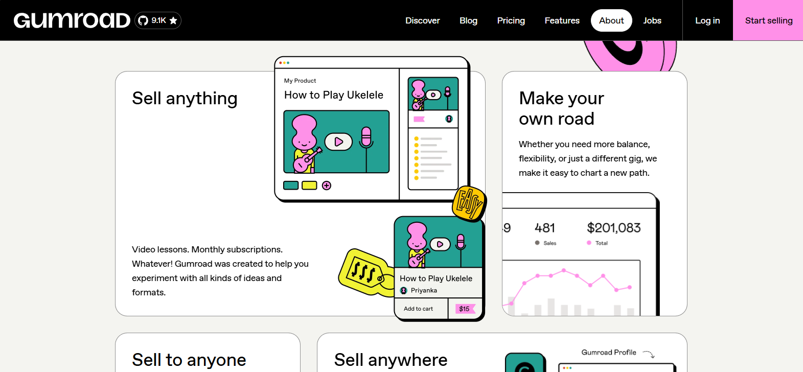 Uma print do layout do site Gumroad